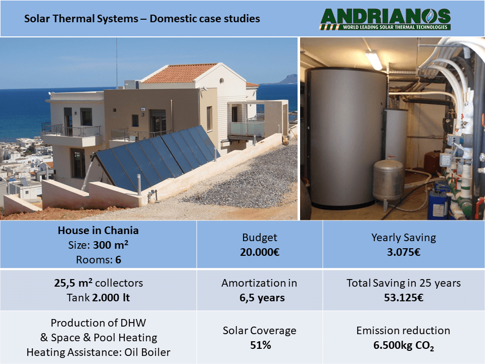 solar-thermal-systems-34.PNG
