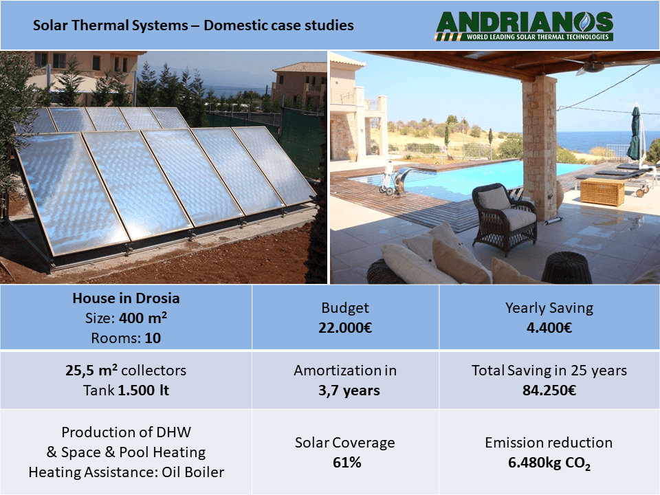solar-thermal-systems-36.PNG