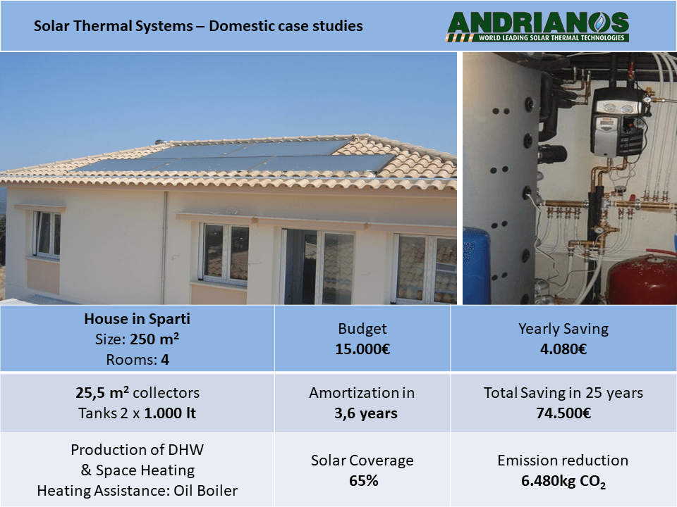 solar-thermal-systems-38.PNG