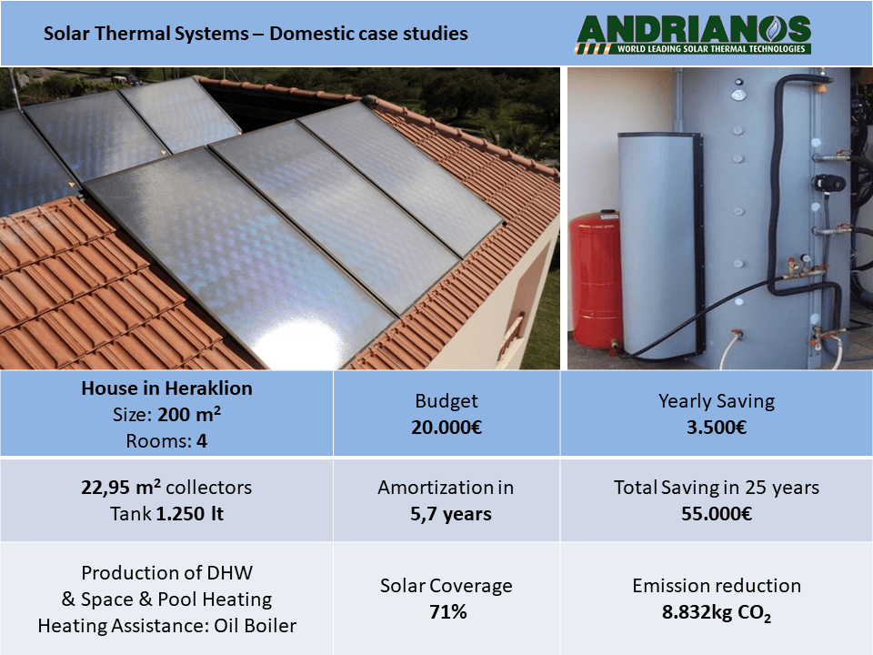 solar-thermal-systems-40.PNG