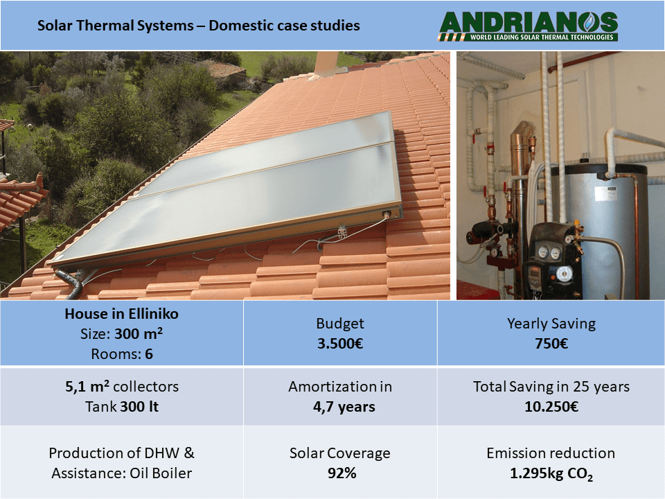 solar-thermal-systems-41.PNG