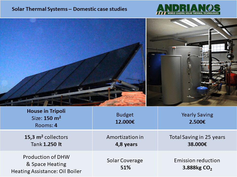 solar-thermal-systems-42.PNG