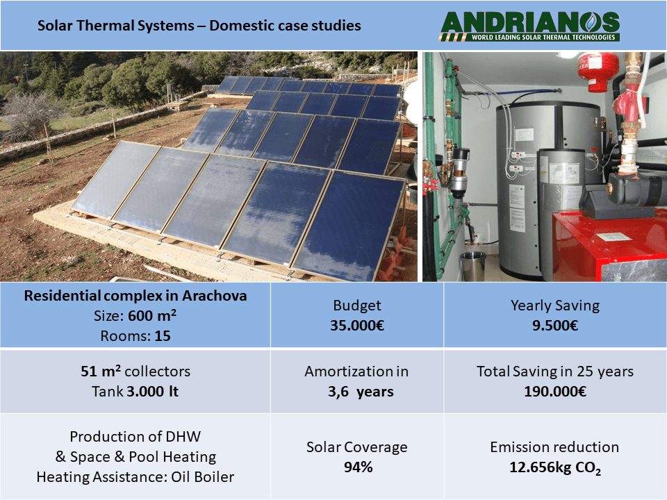 solar-thermal-systems-43.PNG