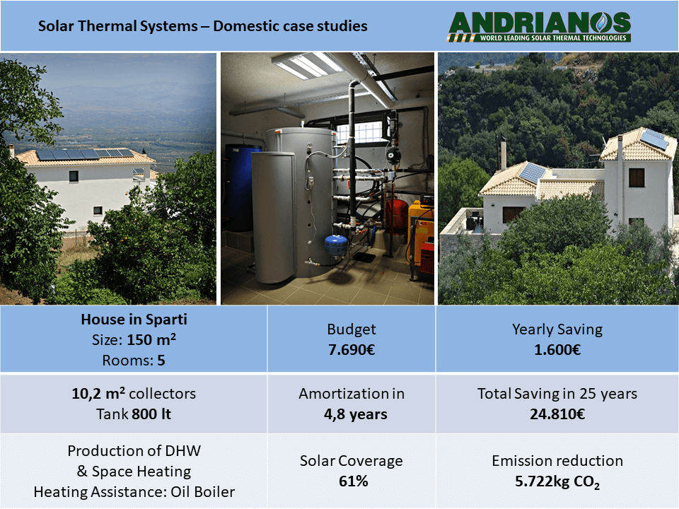 solar-thermal-systems-45.PNG