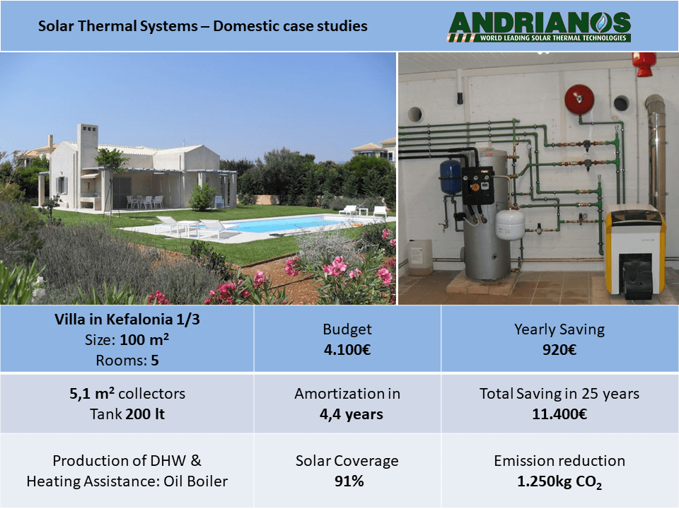 solar-thermal-systems-46.PNG