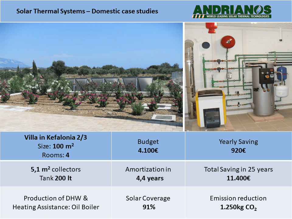 solar-thermal-systems-47.PNG