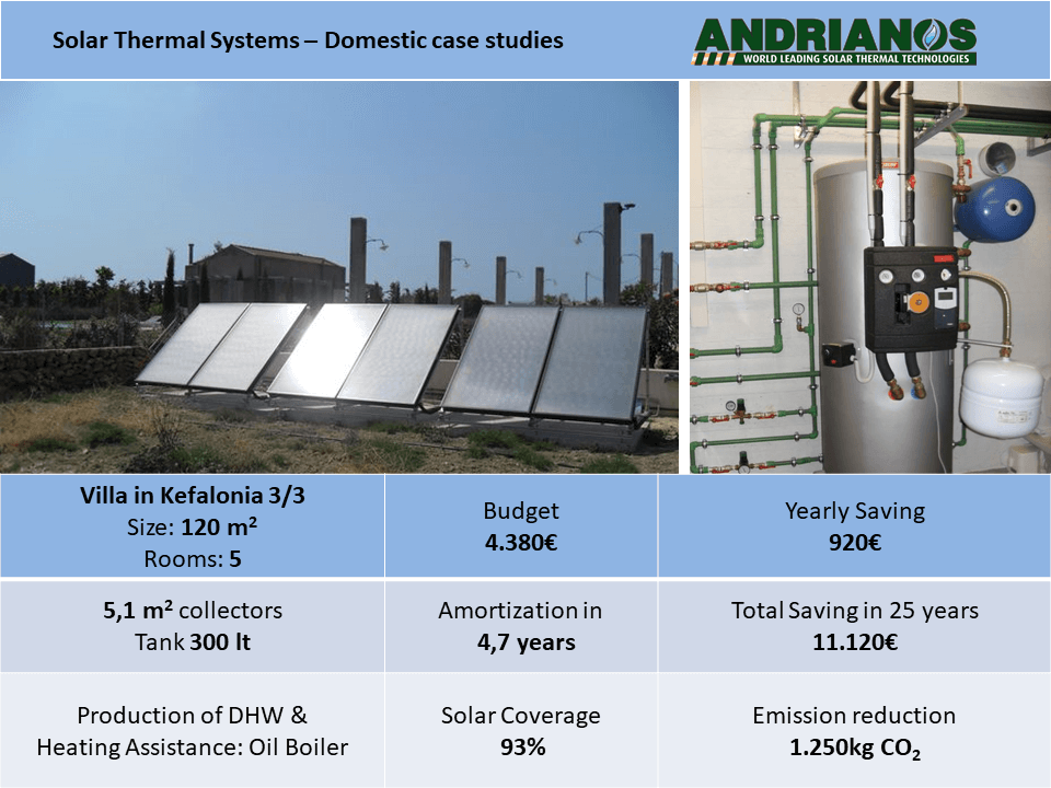 solar-thermal-systems-48.PNG