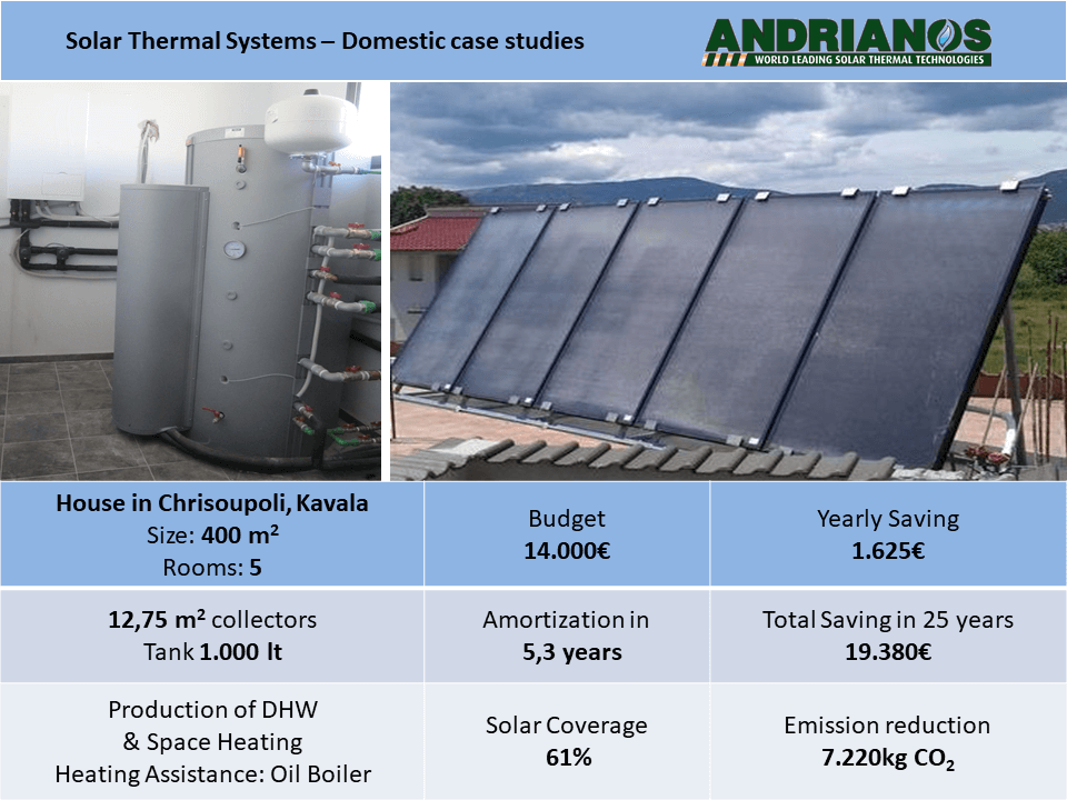 solar-thermal-systems-49.PNG