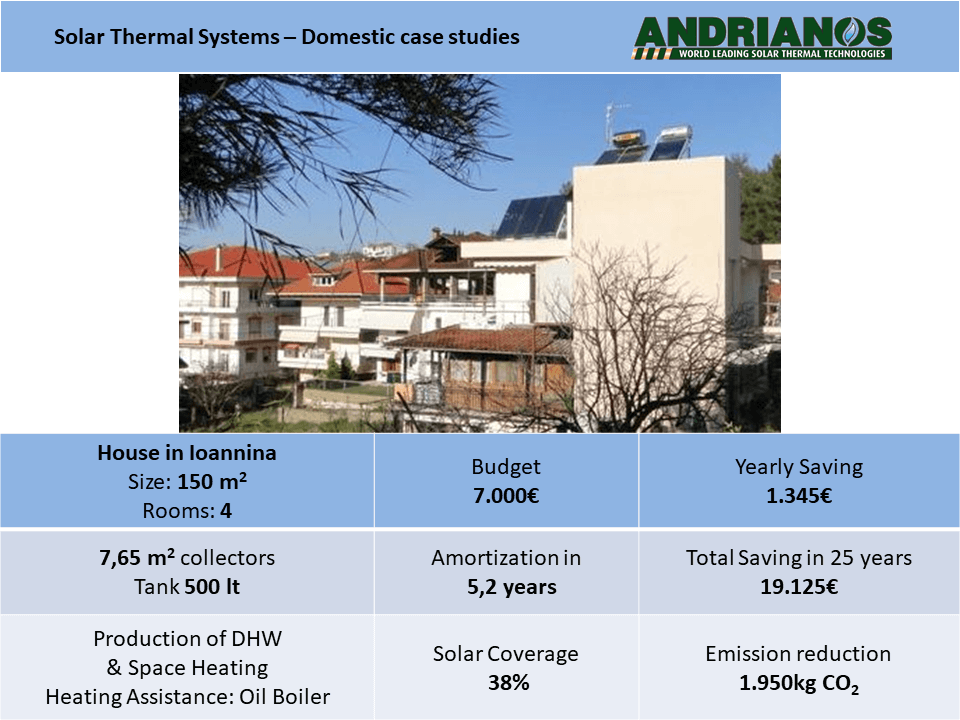 solar-thermal-systems-50.PNG
