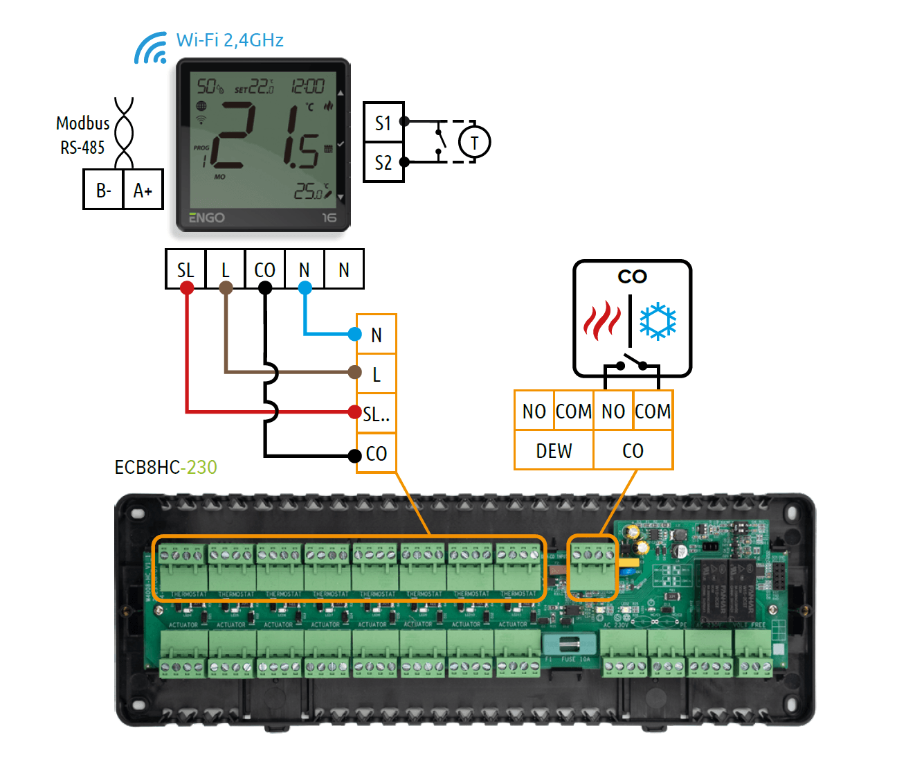 Διάγραμμα Σύνδεσης 03: Ηλεκτροβάνες & Εξωτερικός Αισθητήρας
