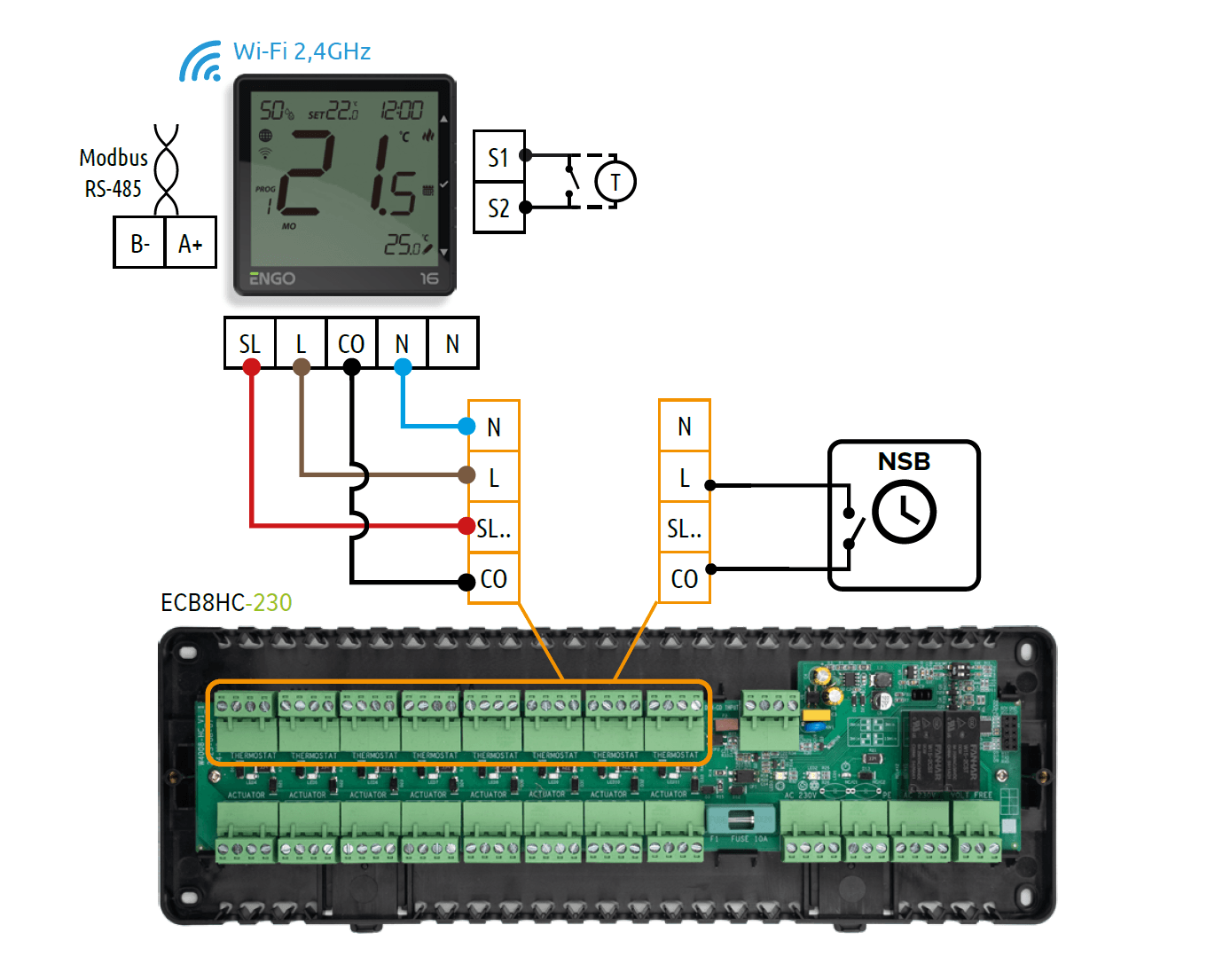 Διάγραμμα Σύνδεσης 04: Κέντρο Καλωδίωσης & Modbus